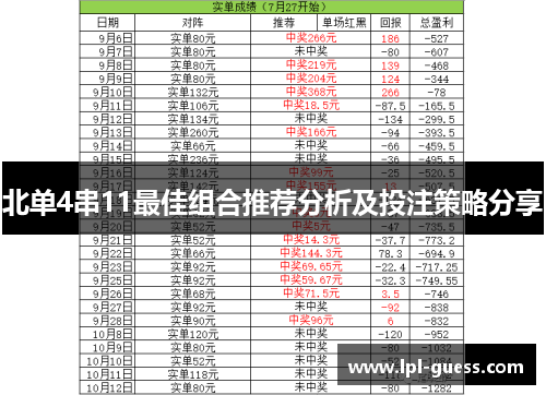 北单4串11最佳组合推荐分析及投注策略分享